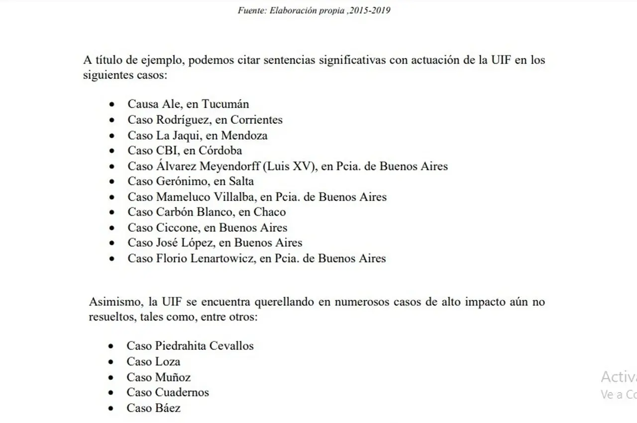 Milei podría recuperar más de 9.000 millones de dólares por corrupción K. Hotesur y Cuadernos, entre las causas claves.