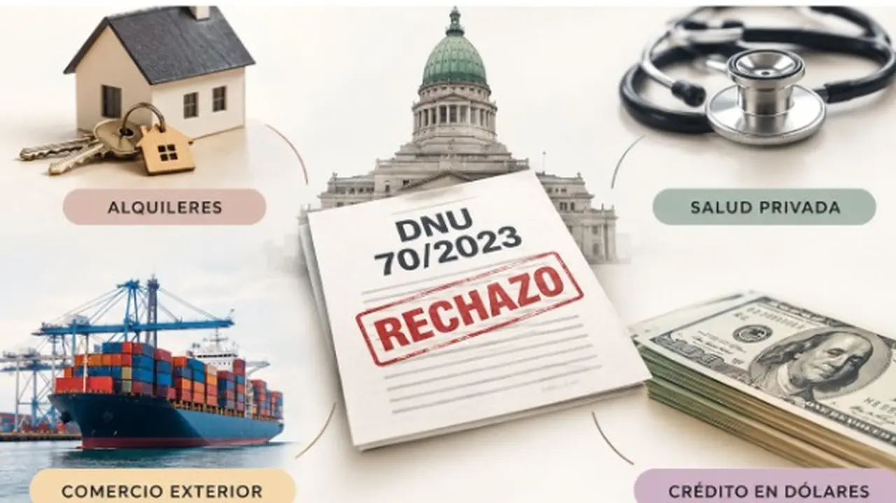 Un documento del Decreto 70/2023 con un sello de Rechazado y el Congreso detrás, rodeados de sectores afectados