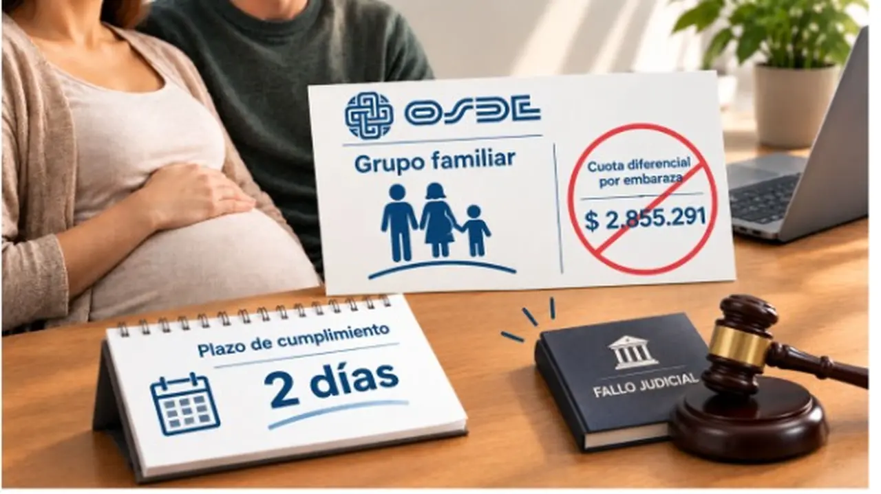 Mujer embarazado, con cartel de OSDE y el adicional tachado, junto a un libro de fallo judicial y un martillo