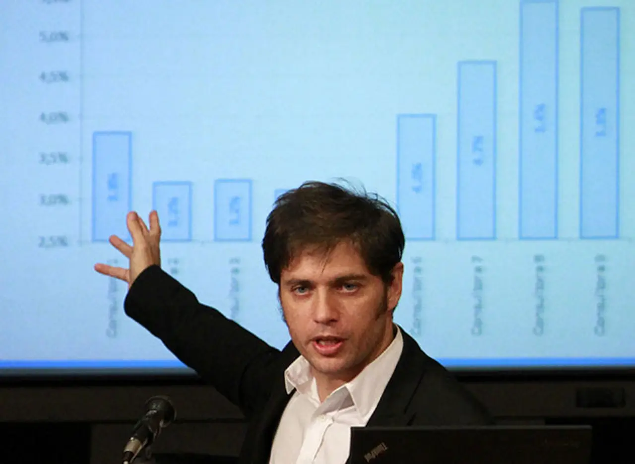 Kicillof anunció alta inflación de febrero y disparó munición gruesa contra analistas y medios de comunicación