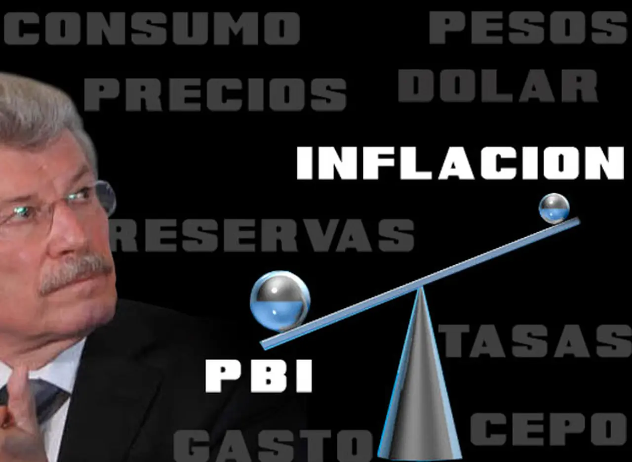Dilema de Fábrega: ser "culpable" de la recesión, fogonear la inflación o quedarse con un poco de cada