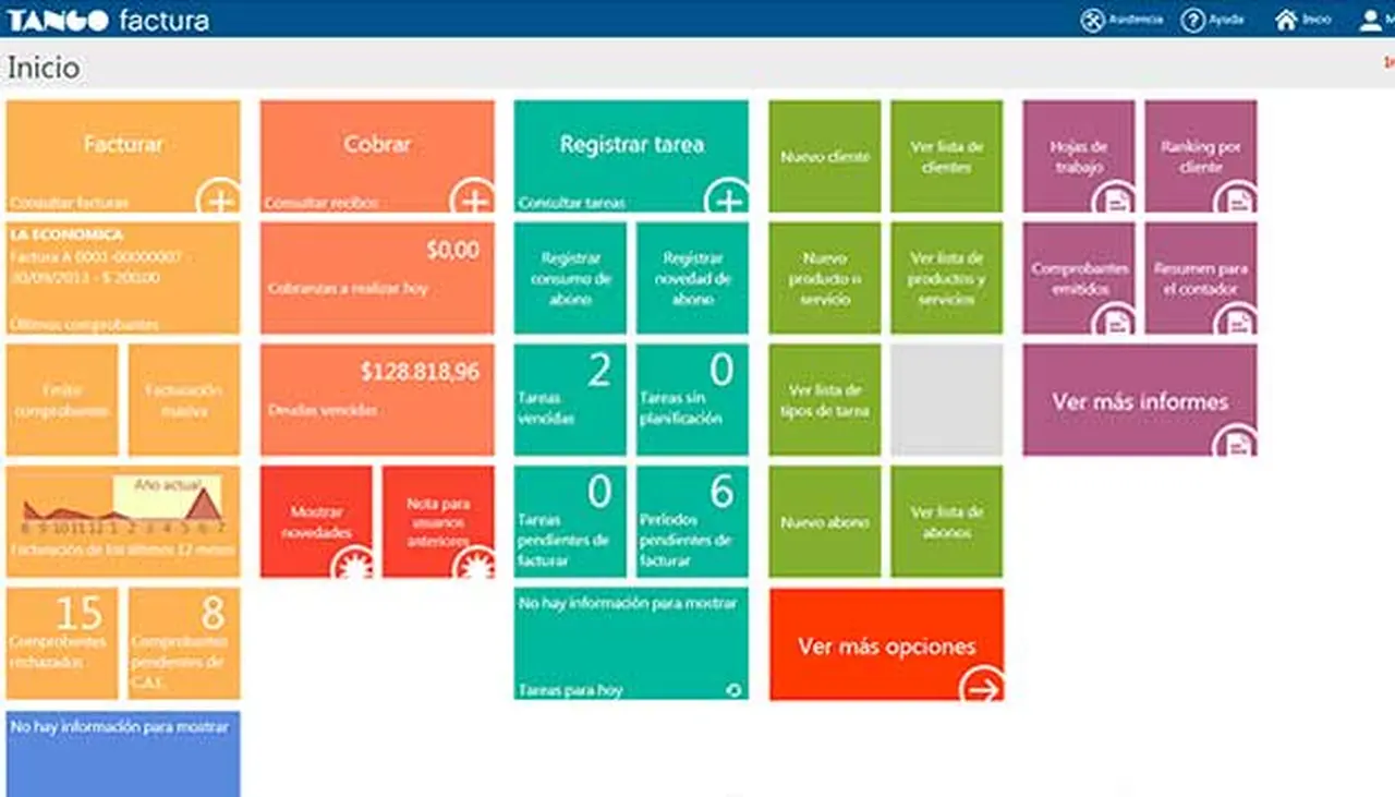 Usuarios de MercadoShops podrán usar Tango Factura para emitir sus comprobantes electrónicos