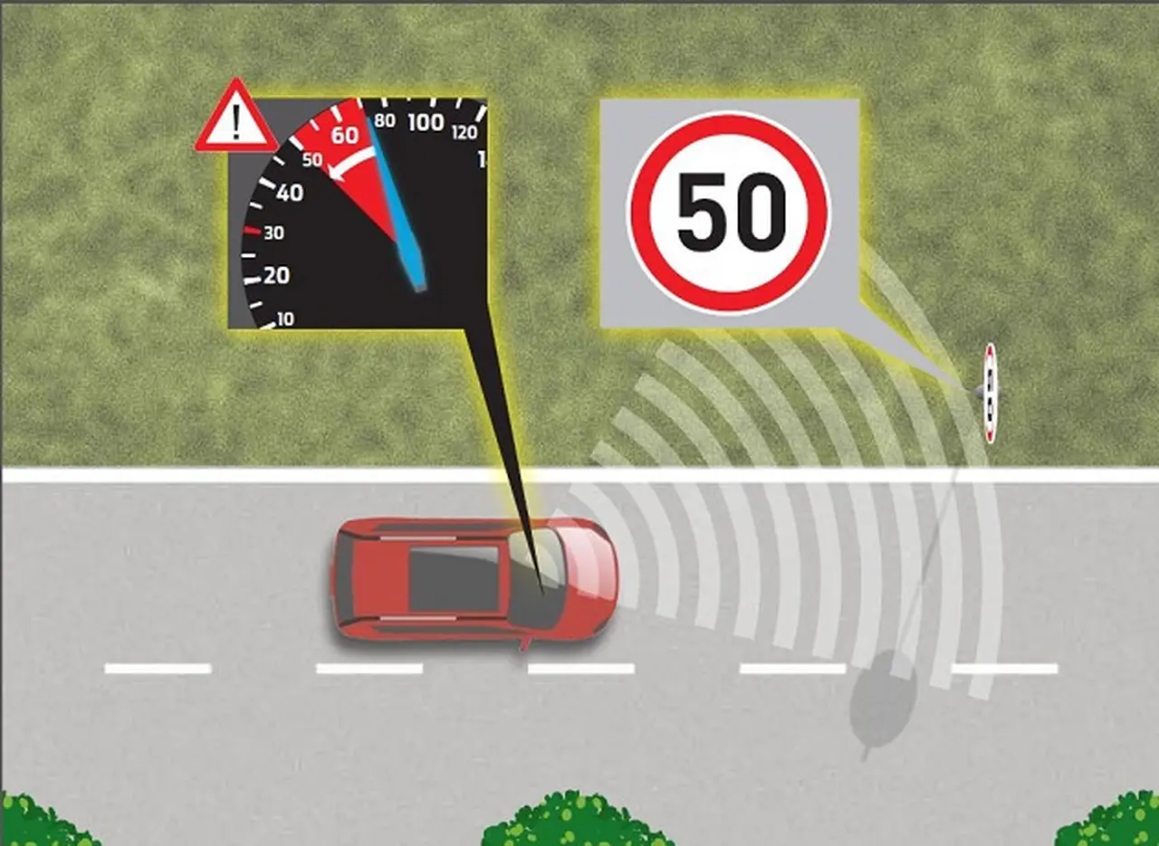 Ford desarrolla un sistema que reconoce las señales de tránsito y ajusta la velocidad