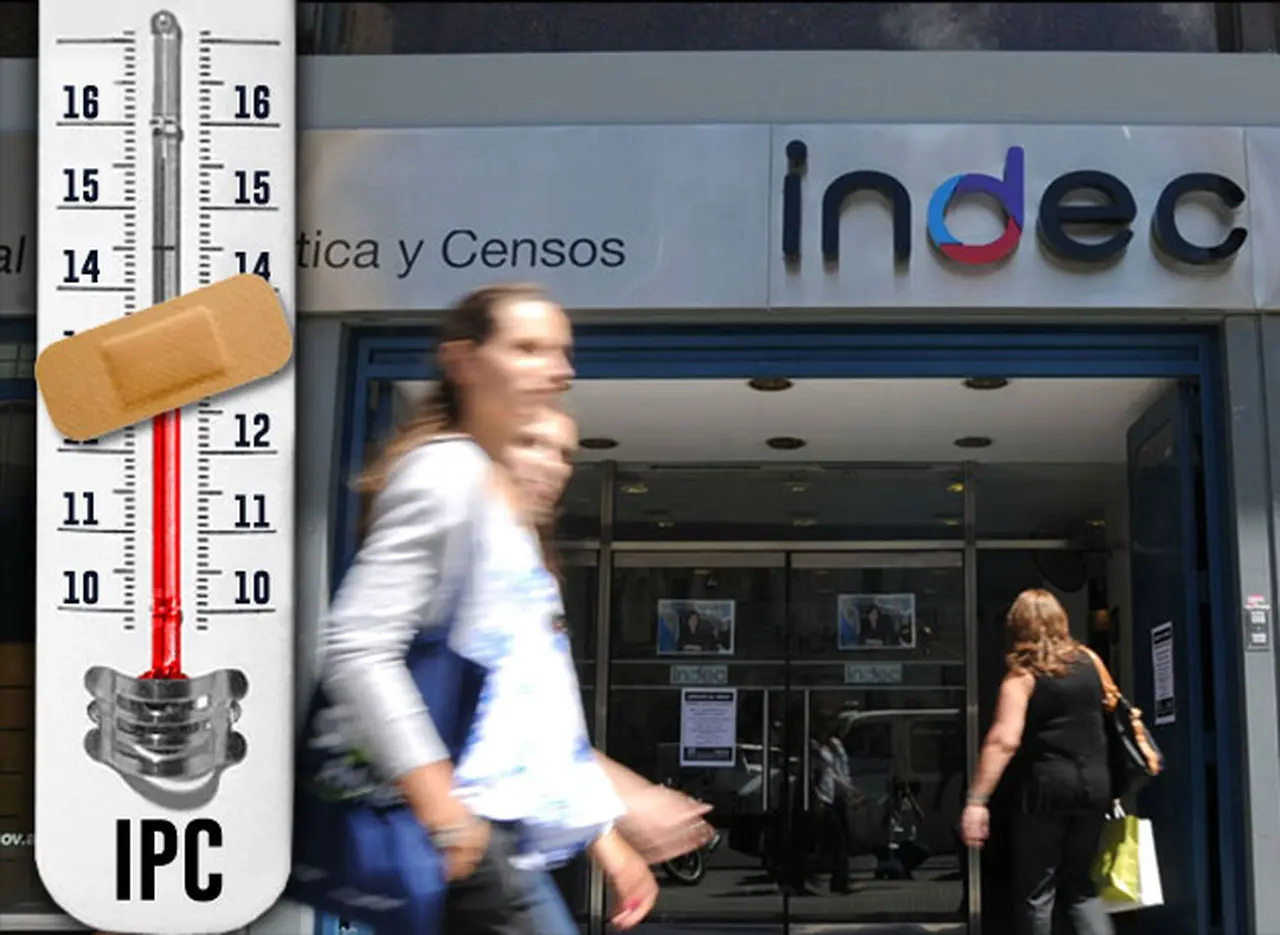 No culpes a las tarifas: la "inflación núcleo" empeoró y mantuvo al nuevo IPC por encima del 3% en junio