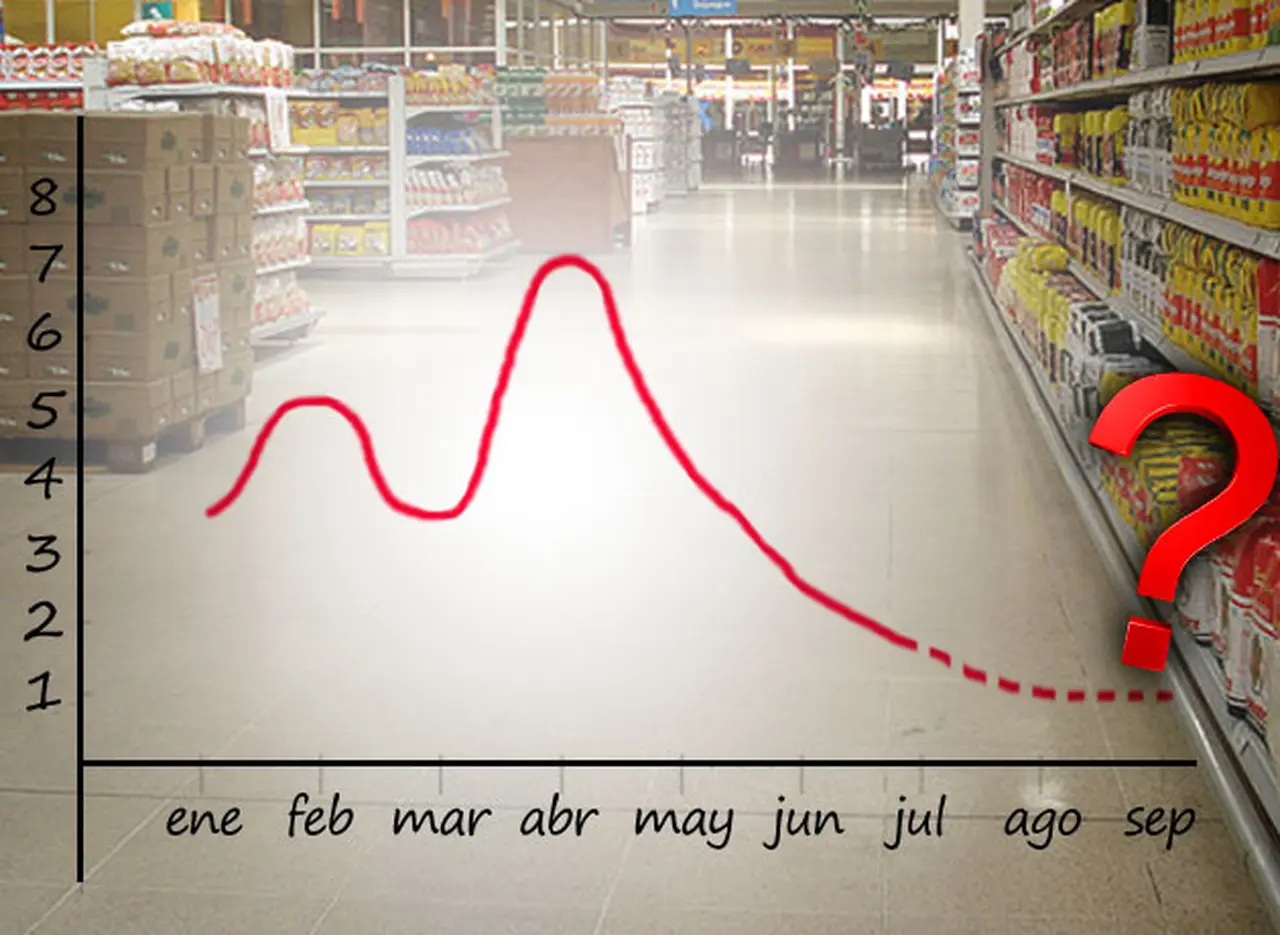 Inflación: el gasto para los ejecutivos, cerca de los $110.000 mensuales