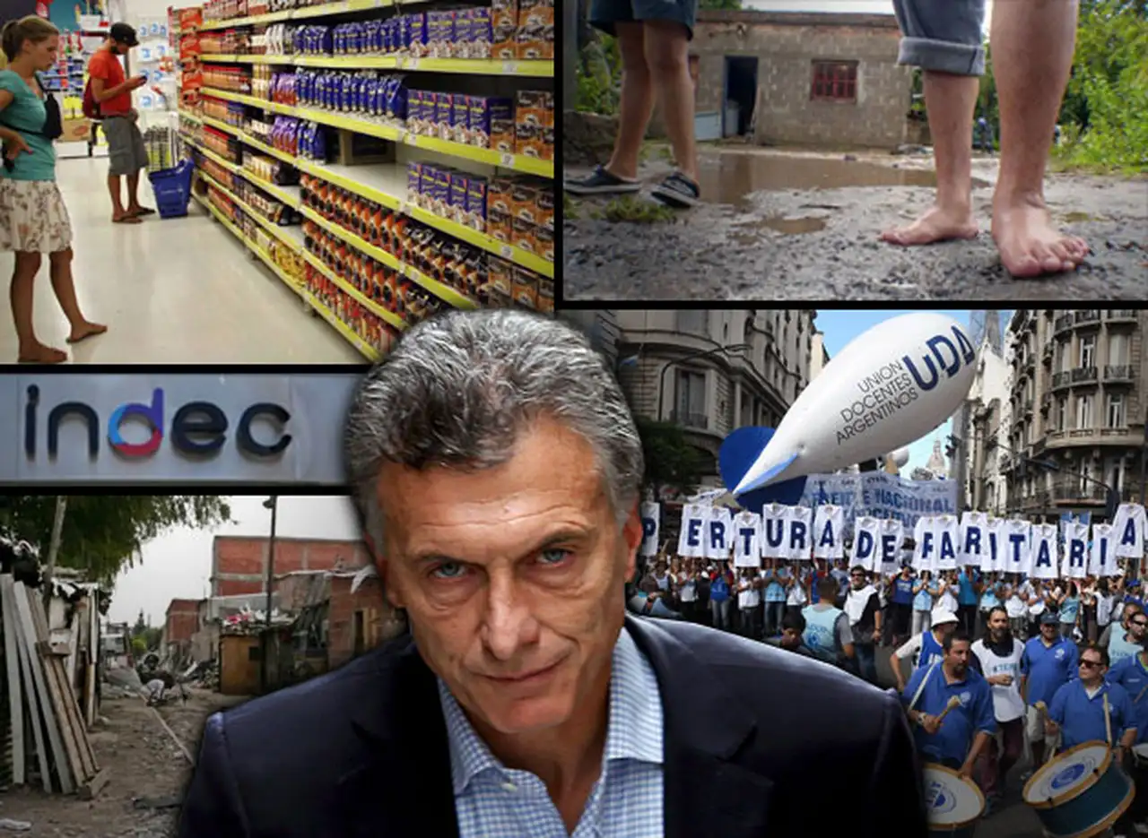 Más pobreza e inflación, cóctel letal para el Gobierno en plena pulseada sindical por salarios