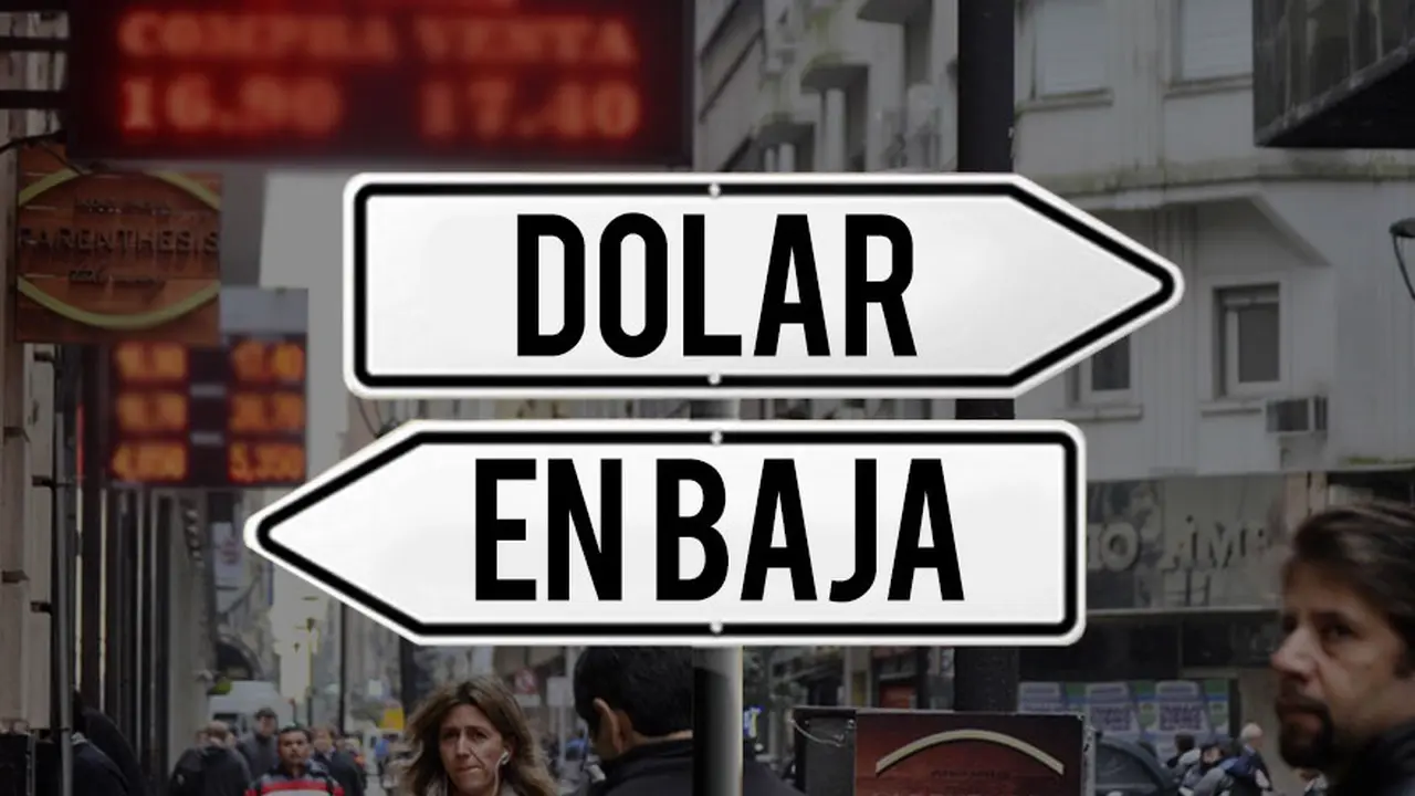 Con una tasa cada vez más alta, el dólar cerró la semana con una baja mayor al 8%