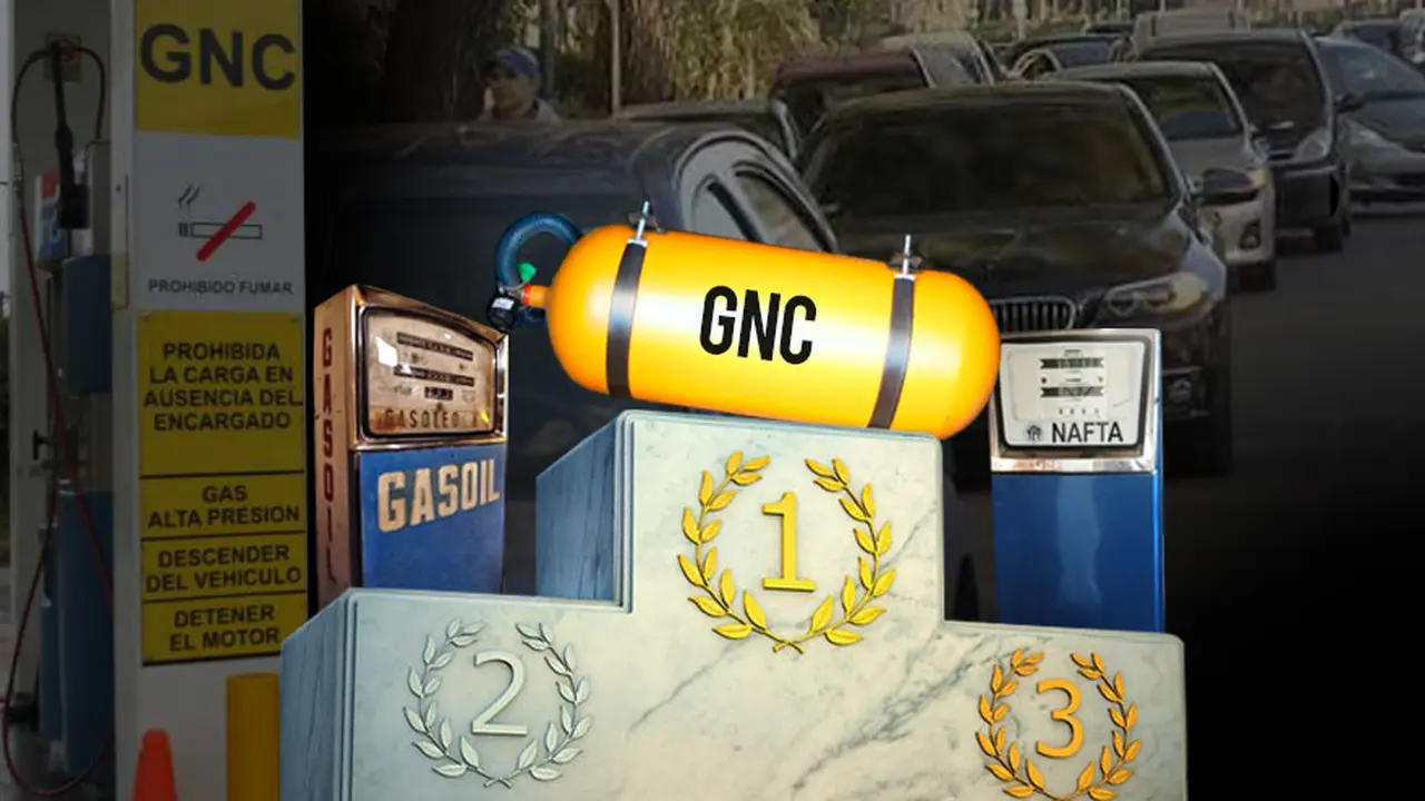 Gana el GNC: por el fuerte aumento de las naftas “estalló” el ritmo de conversiones y hay lista de espera en los talleres