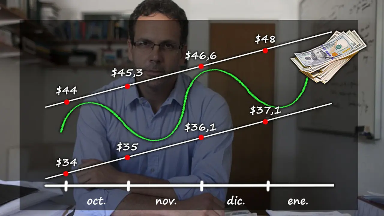 El Gobierno no logra despejar dudas de inversores sobre el plan económico y apretón monetario