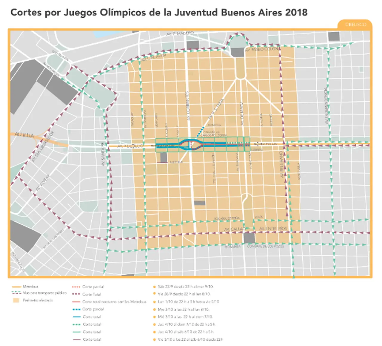 Mapas: todos los cortes de tránsito que habrá en la Ciudad por los Juegos Olímpicos de la Juventud
