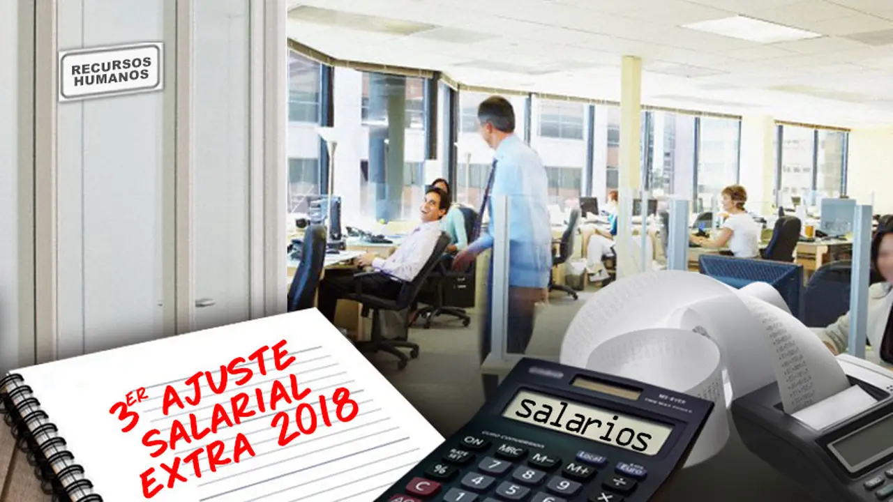 La inflación impactó en las gerencias de RRHH: más empresas aplican un tercer aumento salarial en el año