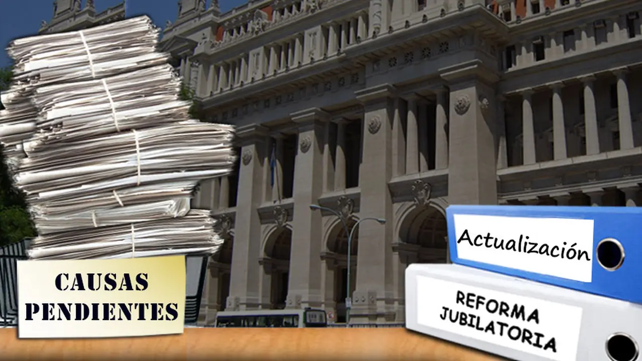Luego del fallo a favor de jubilados, ¿qué reclamos deberá resolver la Corte en ajustes previsionales?