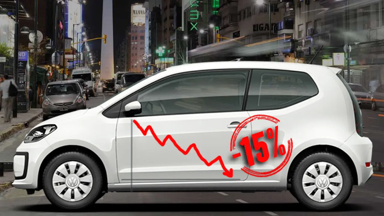 Mal año para los 0Km: con stock récord, empresas prevén vender 120.000 autos menos en 2019