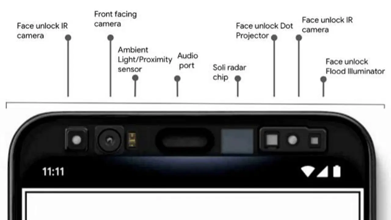 Google filtra datos del Pixel 4: se desbloqueará con reconocimiento facial