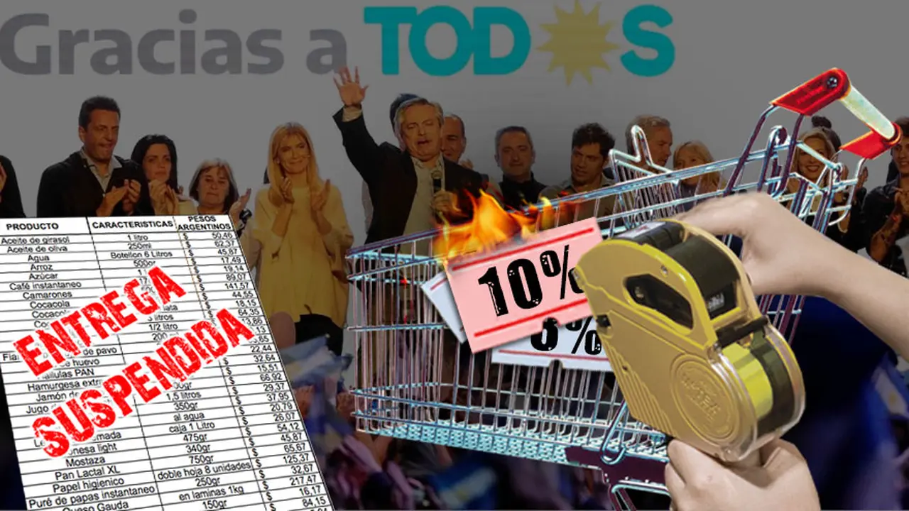Economía en shock: sin precios, las ventas se paralizan a la espera de que se despeje la incertidumbre con el dólar