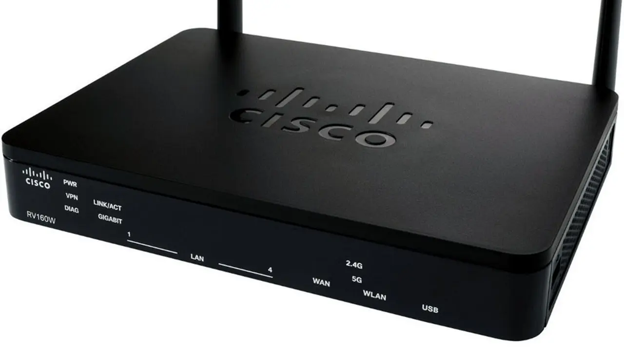 Cisco RV160W 