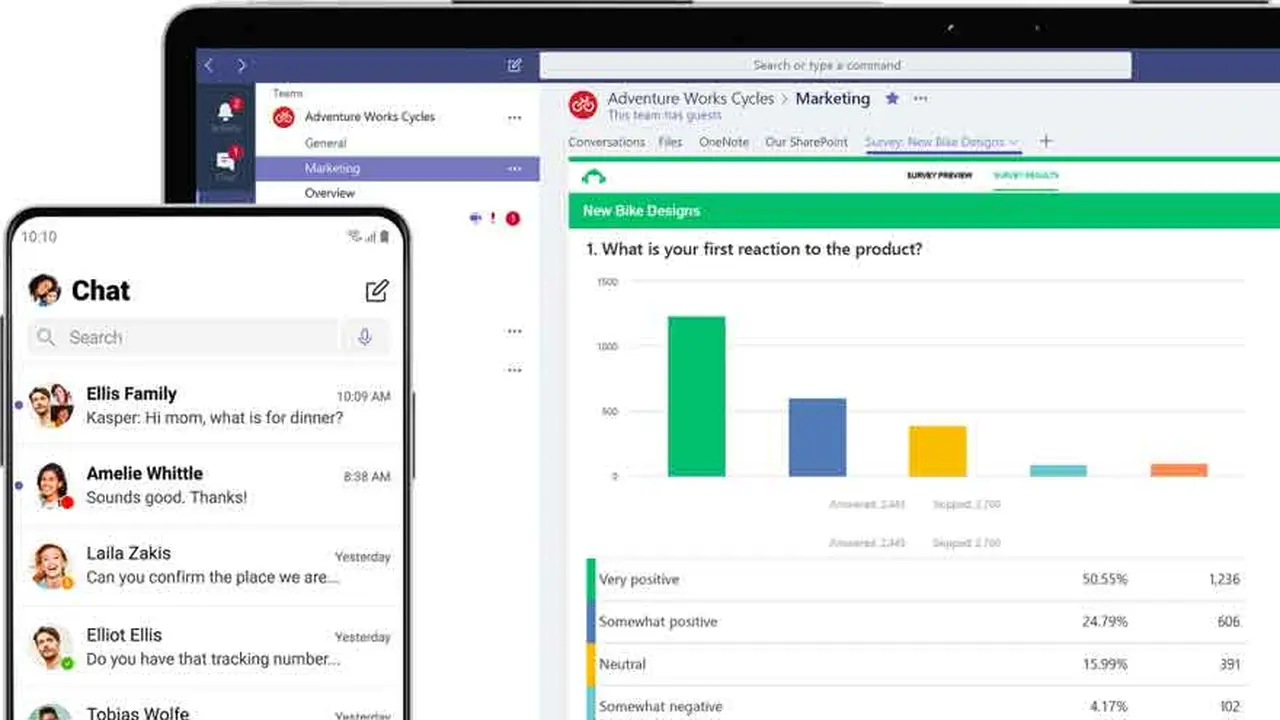 Microsoft Teams se destaca por su versatilidad.
