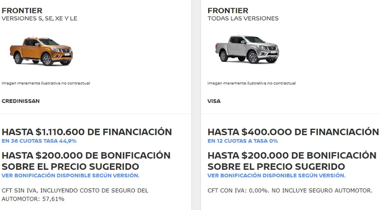 Las promo de NIssan, con descuentos y bonificación.