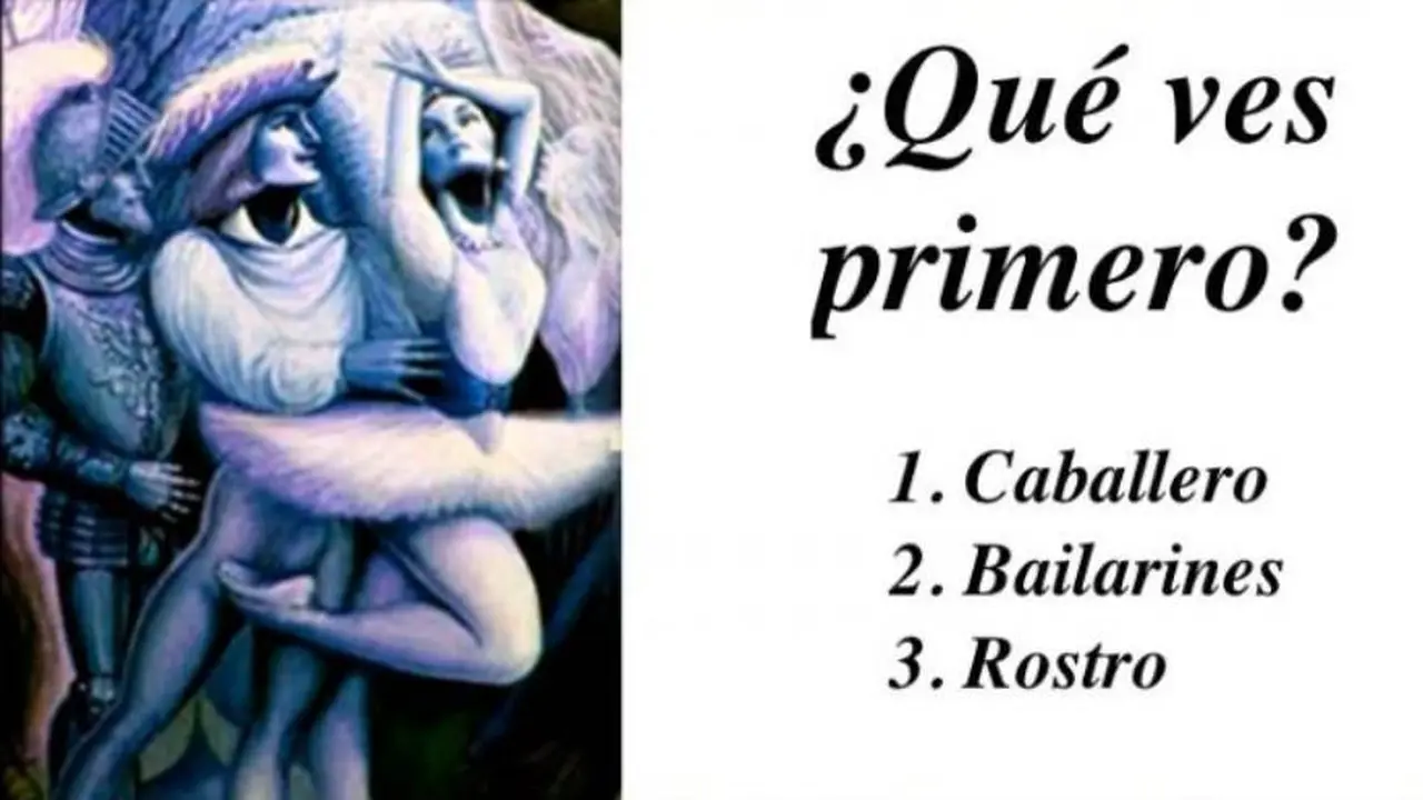 Esta imagen podría ayudar a determinar la forma de ser de las personas