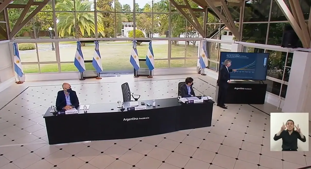 El presidente Alberto Fernández mostró los números que actualmente tiene la Argentina en relación al coronavirus