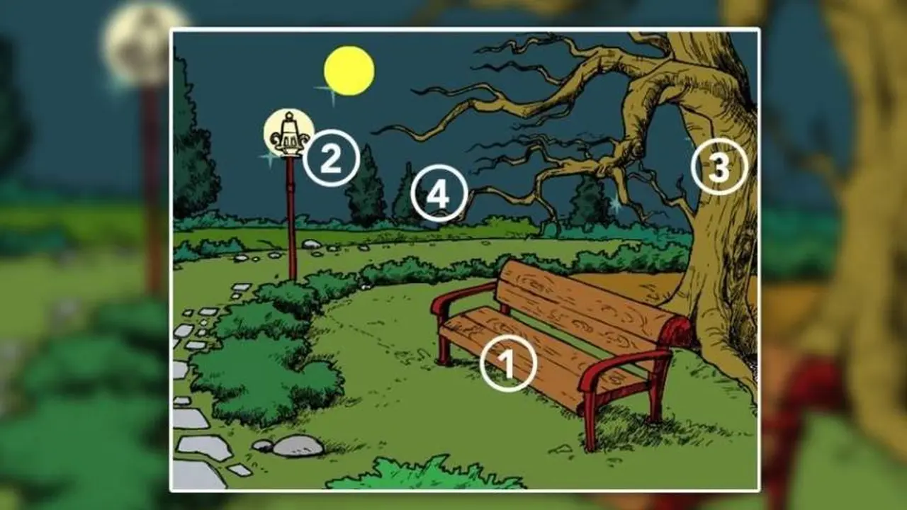 Test del parque: ¿en qué lugar te sentirías más seguro?