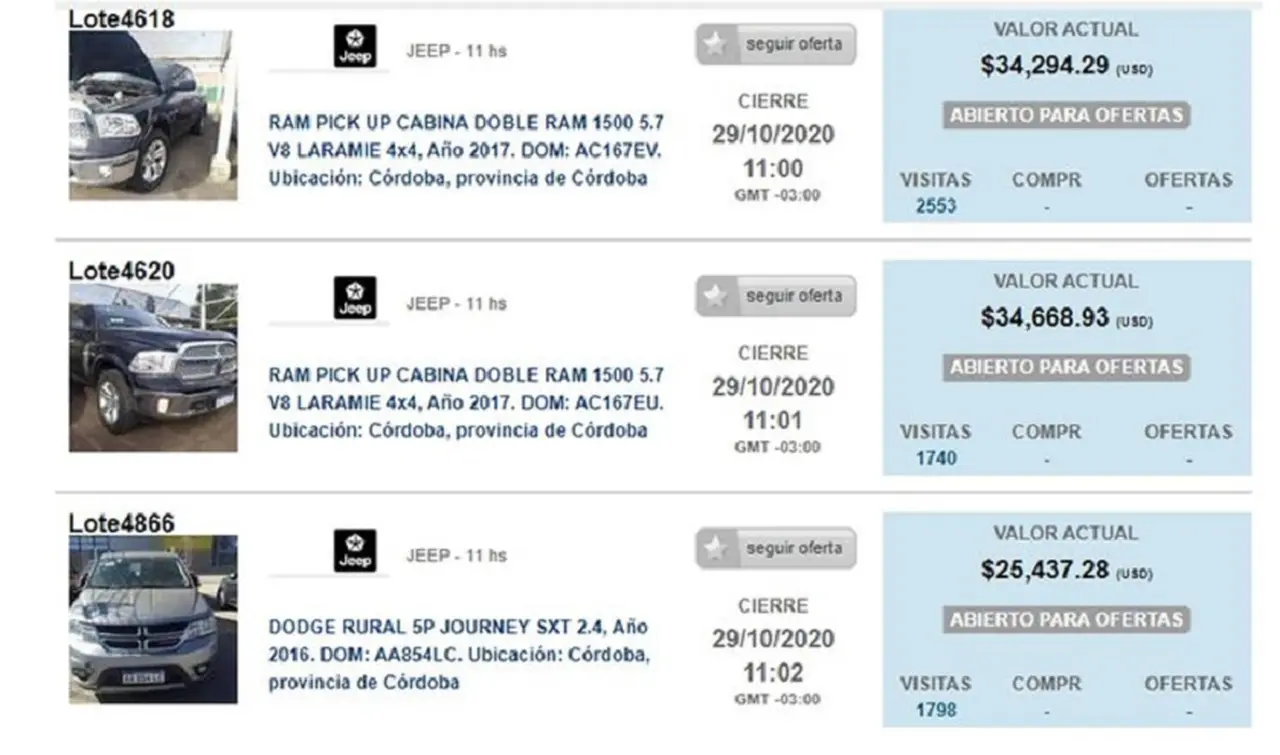 Las subastas online de vehículos pueden ser una gran oportunidad