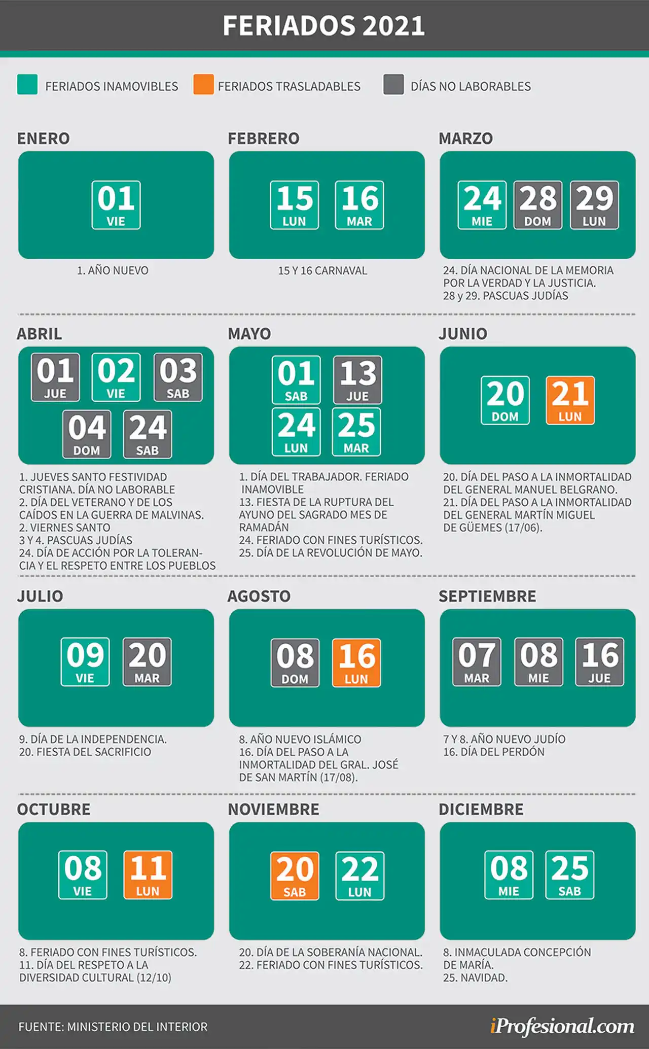 Calendario abril 2021: feriados y días no laborables