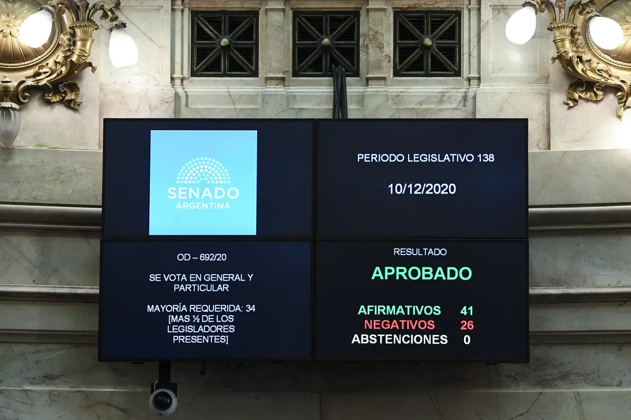 El Senado aprobó la nueva fórmula de movilidad jubilatoria