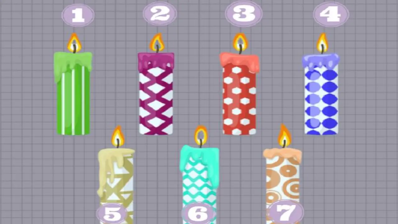 El test de las velas