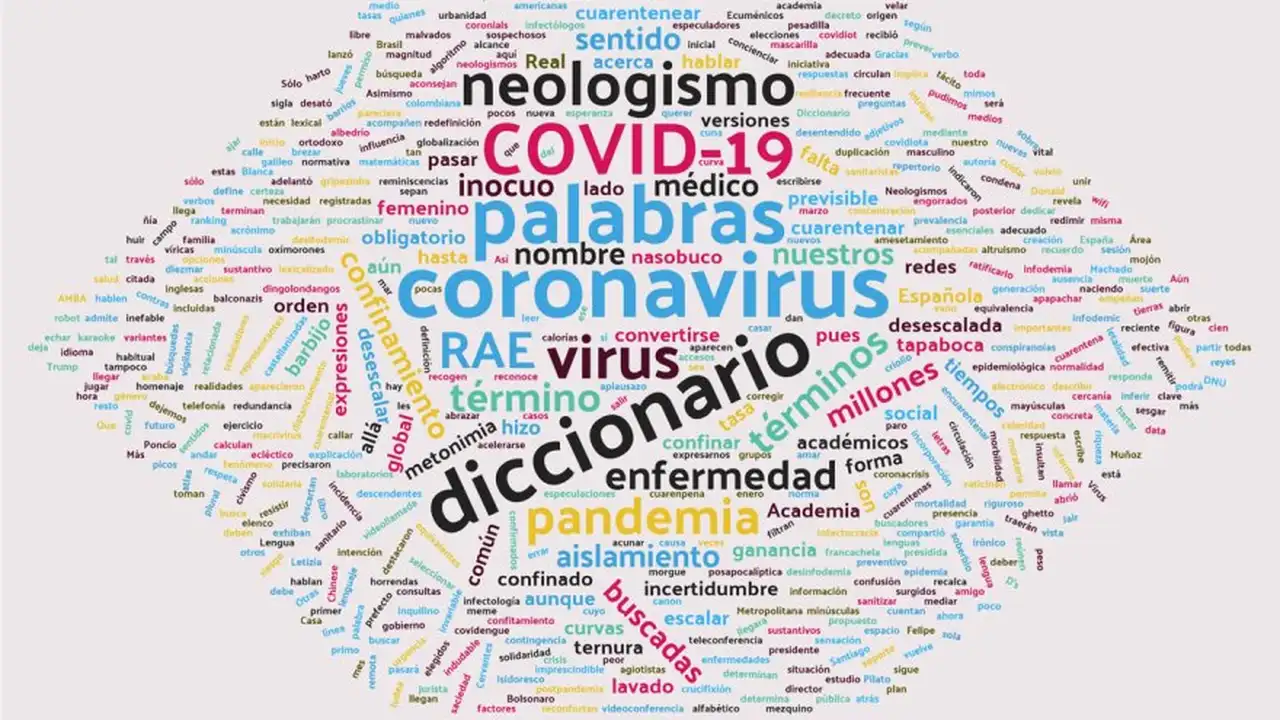 Ranking 2020: estas son las 10 palabras que hicieron historia este año