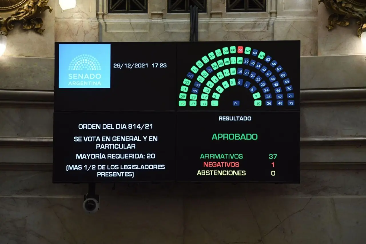 A fines del año 2021, mediante un tratamiento que se encuentra judicializado, finalmente se aprobó una nueva modificación en Bienes Personales