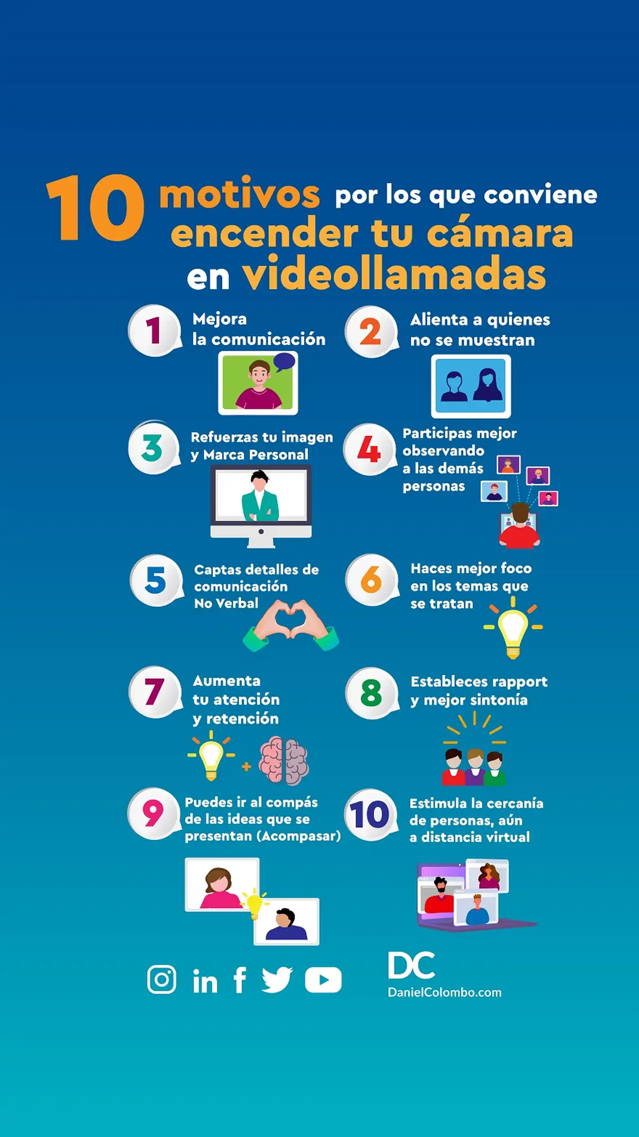 10 motivos para mantener tu cámara encendida en las videollamadas
