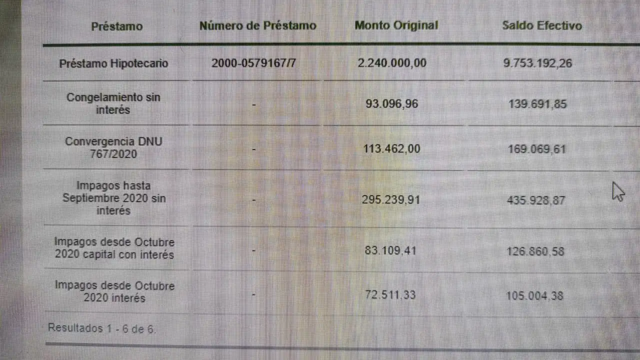 Detalle de deuda de una familia afectada por los incrementos.