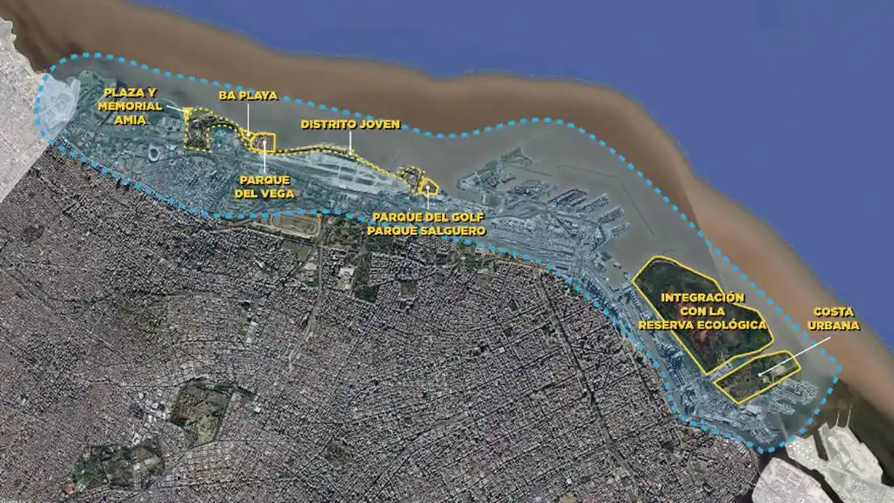 El proyecto BA Costa