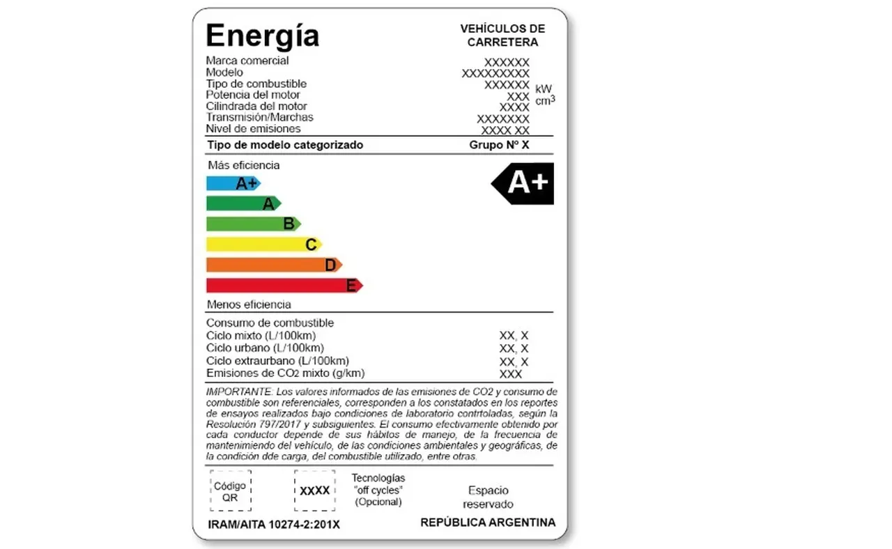 El Etiquetado de Eficiencia Energética