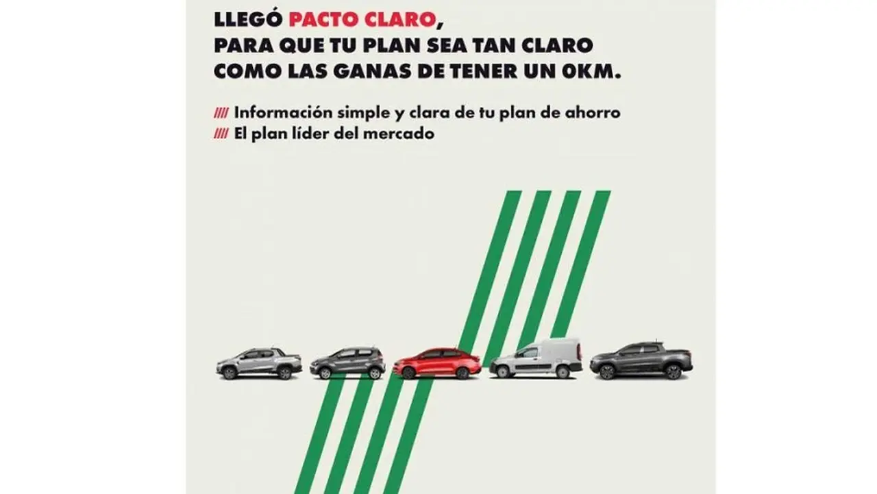 El nuevo Pacto Claro de Fiat para planes de ahorro.