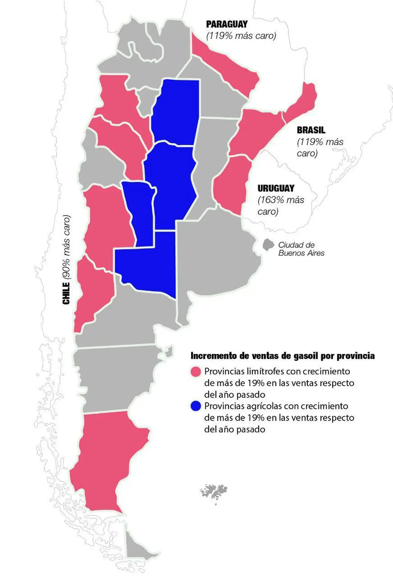 Incremento de la demanda de gasoil en las distintas provincias.