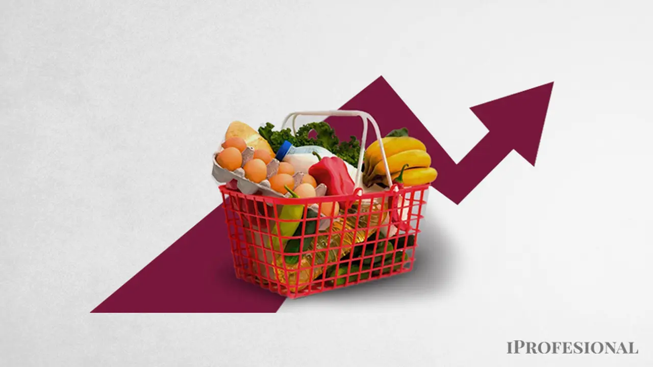 El nuevo salario mínimo versus la suba de precios de productos básicos: ¿cuál gana la carrera?