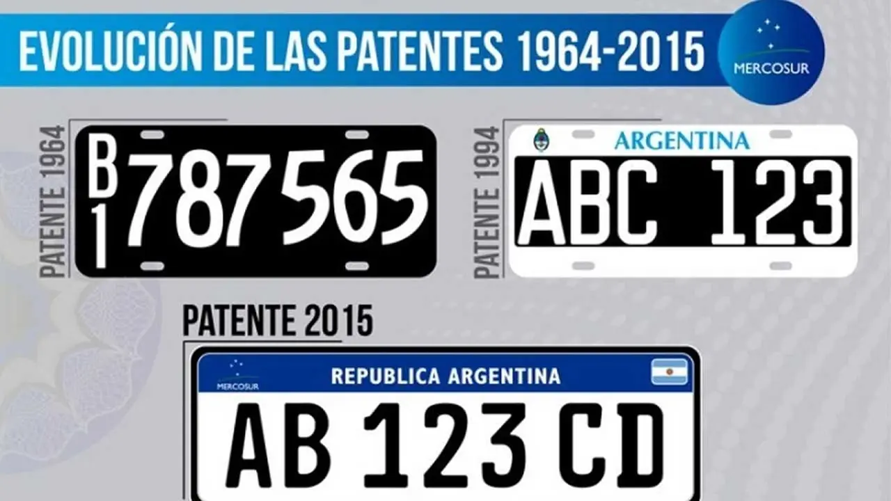 ¿Cómo podés determinar de qué año es un auto por la patente en Argentina?