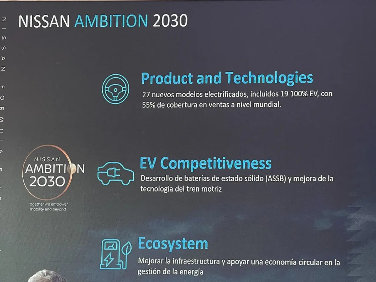 Los objetivos de Nissan de cara a 2030.
