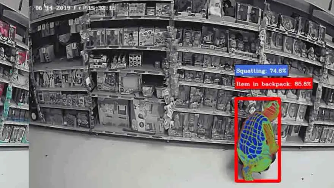 Inteligencia artificial: ¿cómo se utiliza para detectar robos en tiempo real en supermercados?