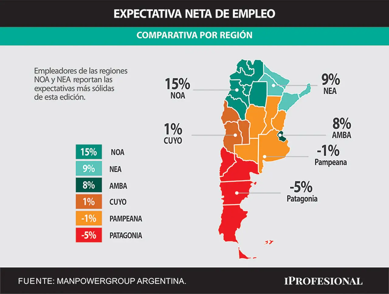 En qué regiones del país se seguirá contratando personal en los próximos meses