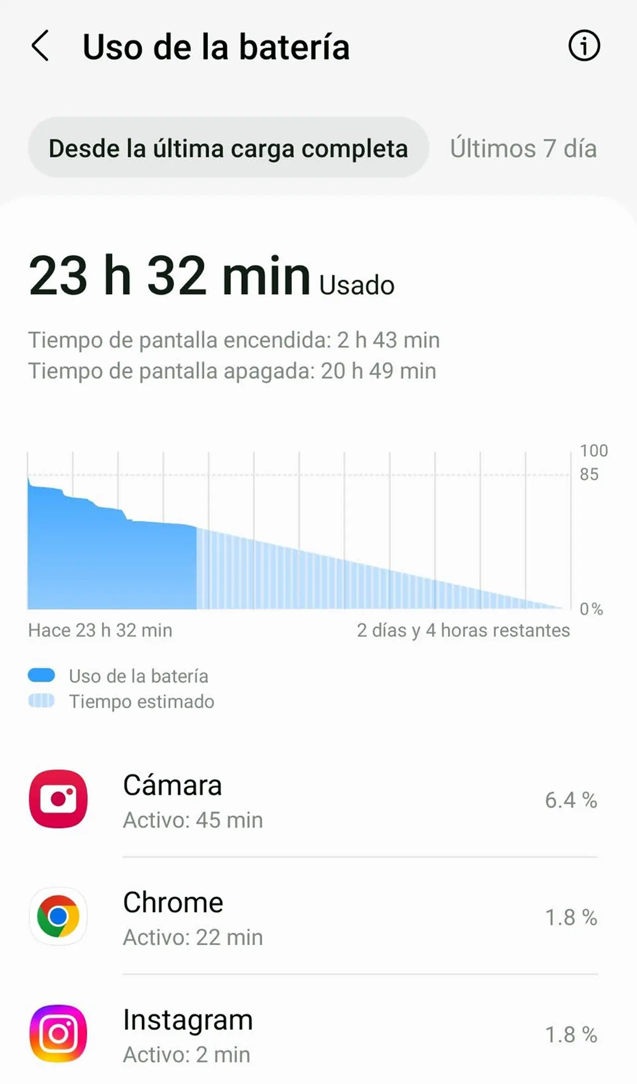 Podés averiguar fácilmente las aplicaciones que están acaparando energía.