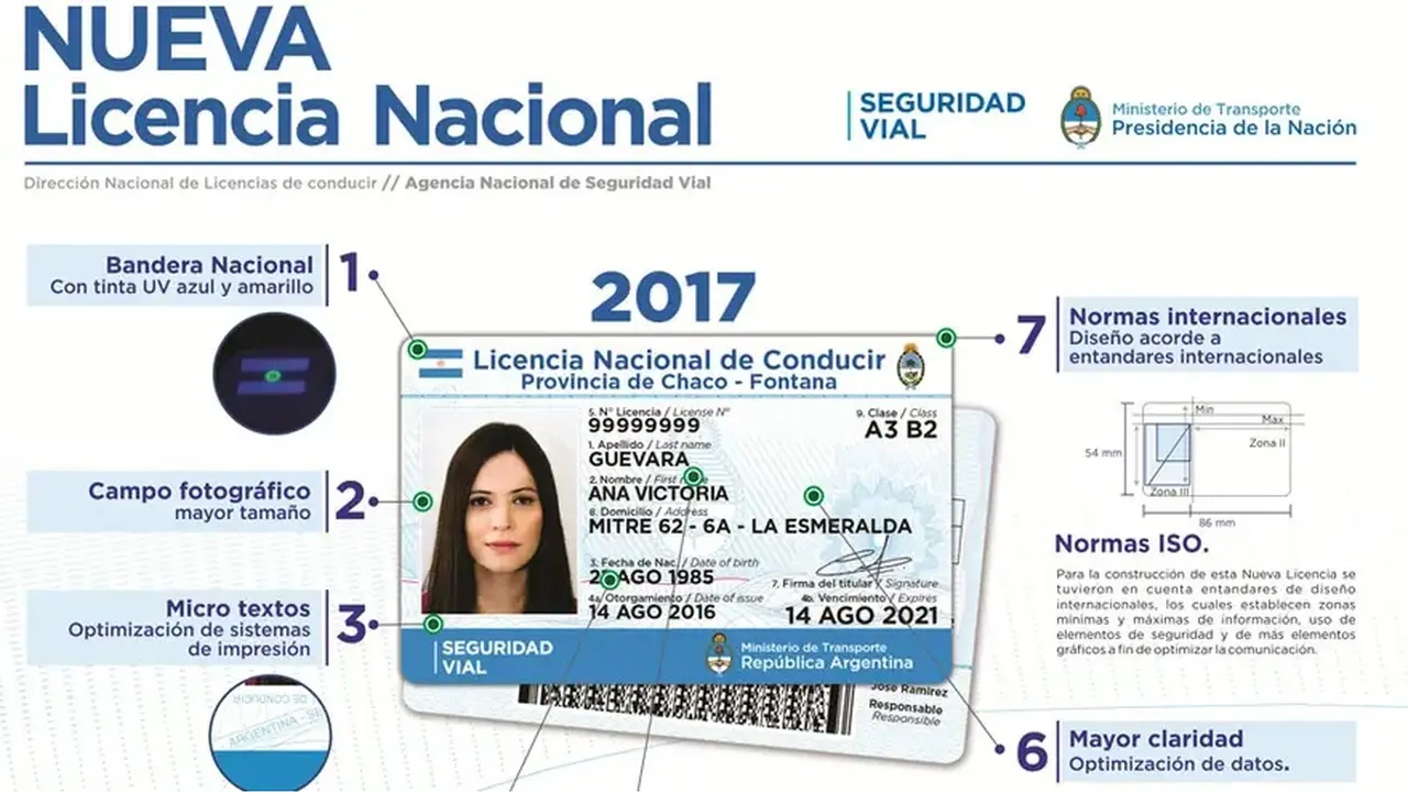 El domicilio que figura en el DNI tiene que ser el mismo que en la licencia de conducir