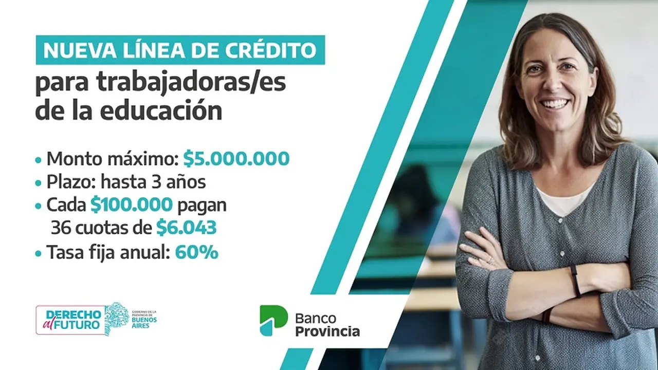 Se podrá solicitar desde el 11 de septiembre por home banking y en todas las sucursales de Banco Provincia. Cuáles son los requisitos