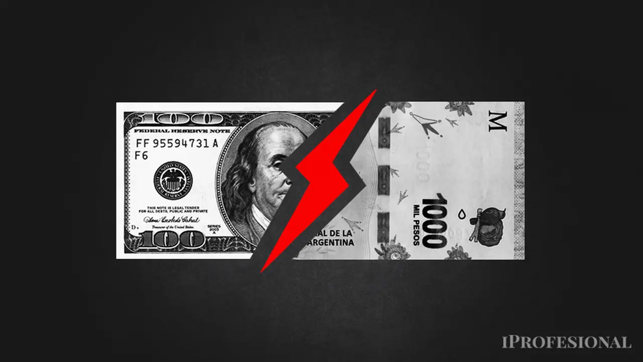 El dólar, en medio de la tensión política: cuál fue la reacción del mercado tras los anuncios opositores