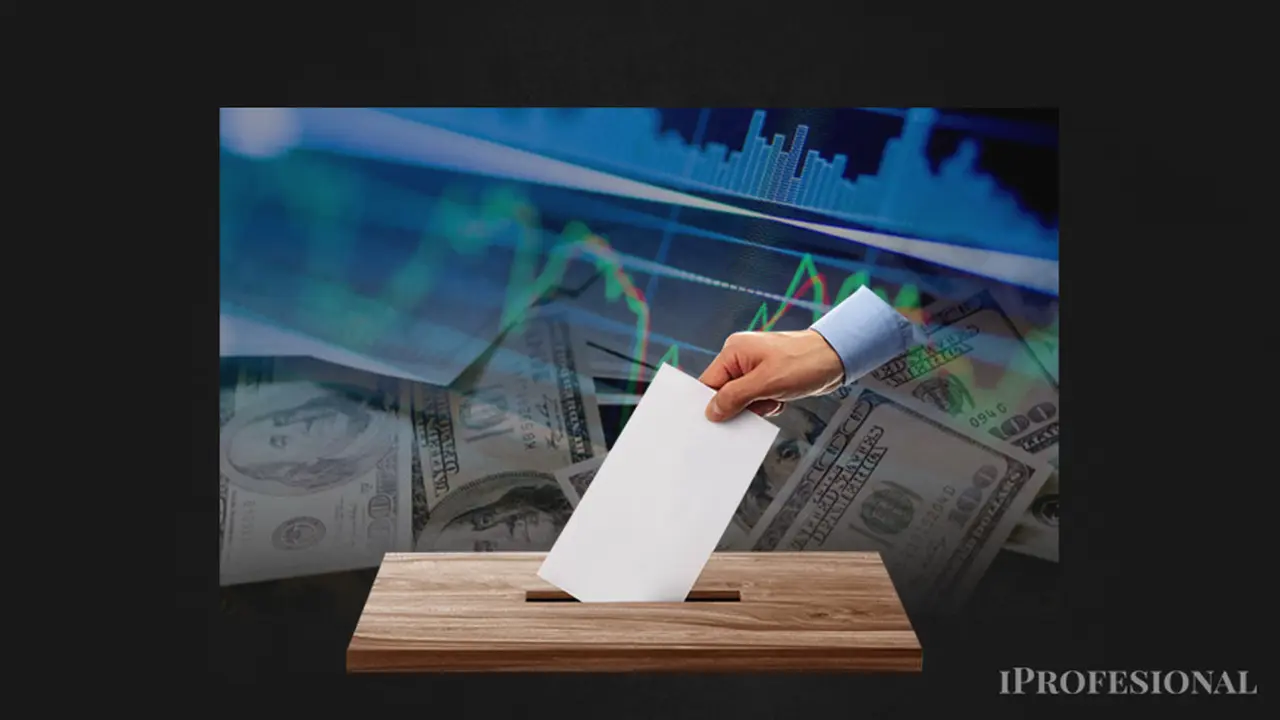 Cómo reaccionó el mercado tras las elecciones en la Provincia de Buenos Aires