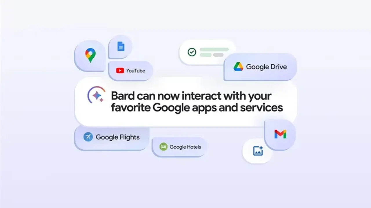 La IA de Google, Bard, ya puede 