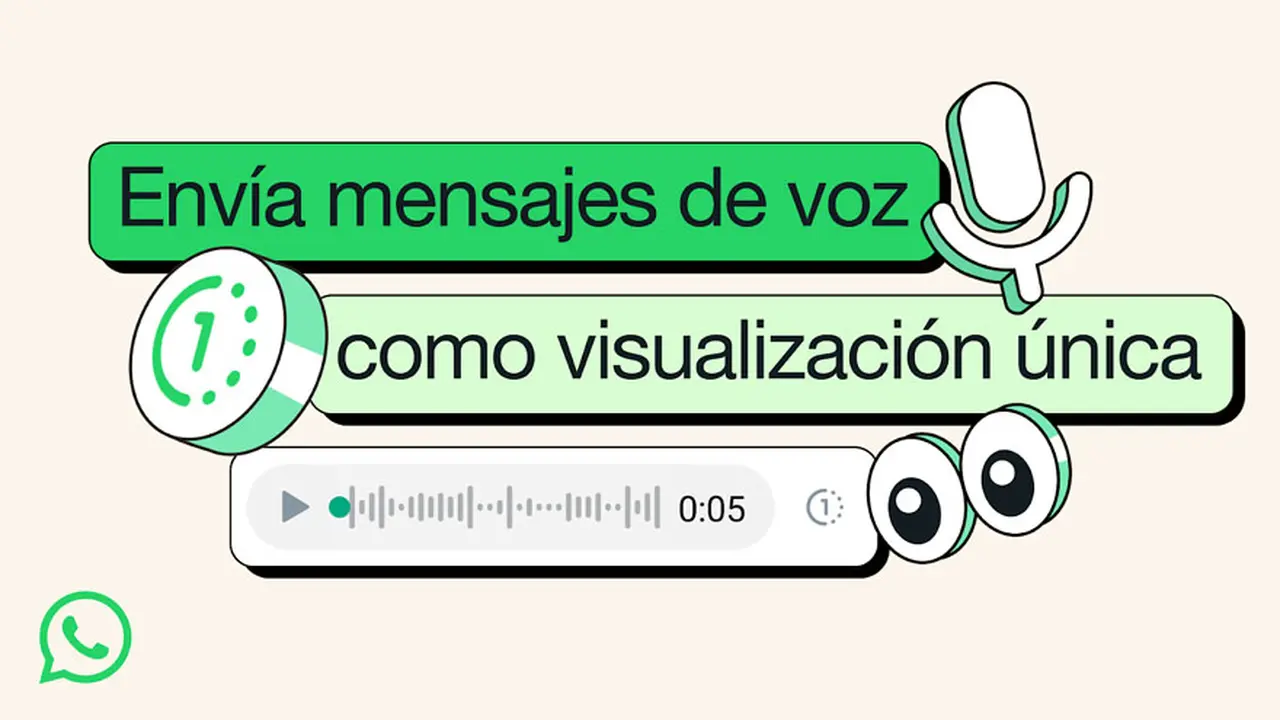 Ahora audio, fotos y videos en WhatsApp tendrán mayor privacidad.