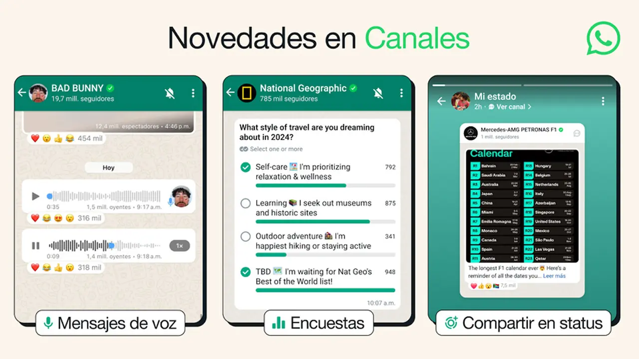 Las tres novedades que llegan a los canalas de WhatsApp.